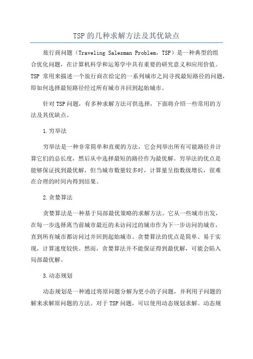 TSP的几种求解方法及其优缺点