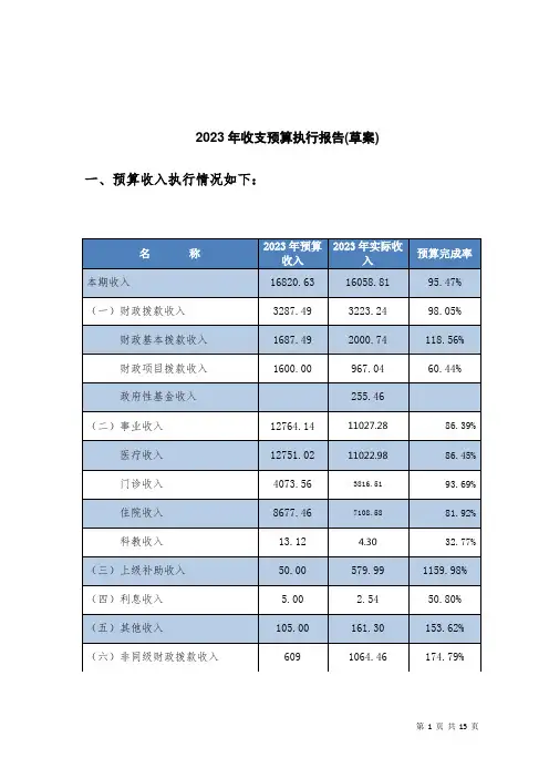 2023年医院预算执行报告(草案)
