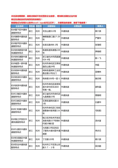 2020新版浙江省中通快递工商企业公司名录名单黄页联系方式大全221家