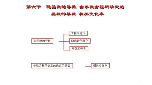 高等数学 第2章 第六节 隐函数的导数 由参数方程所确定的函数的导数相关变化率
