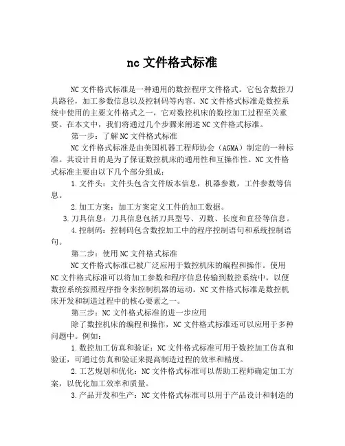 nc文件格式标准