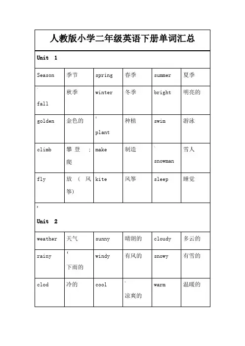 二年级下册英语单词(人教版)