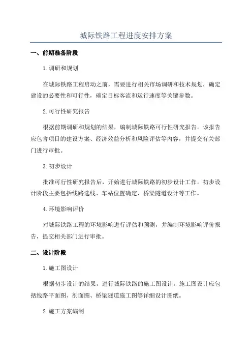 城际铁路工程进度安排方案