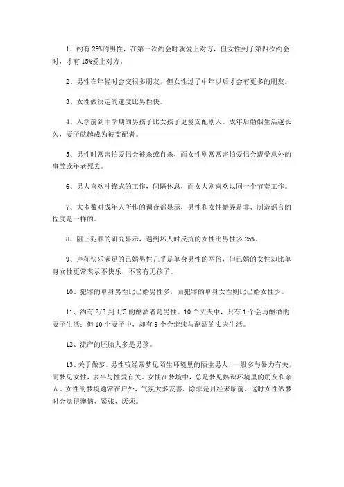 男女最有趣的16个心理差异
