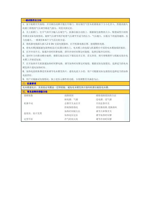 吸塑包装机使用说明