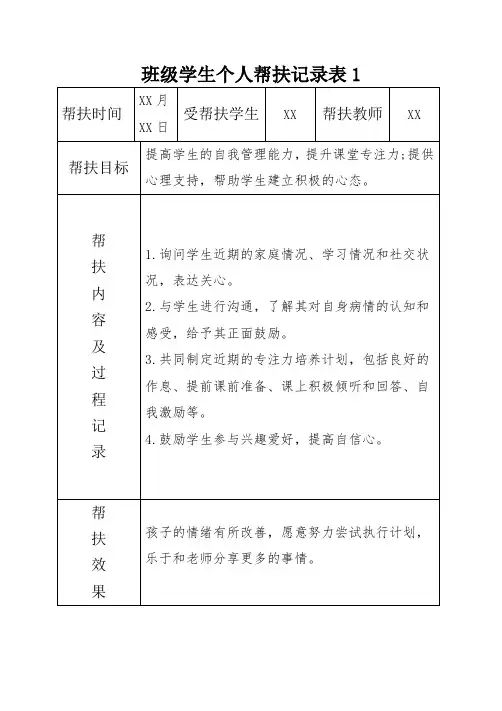 班级特殊学生个人帮扶记录表模版8篇