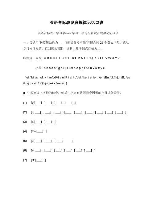 国际英语音标表和英语发音规律记忆口诀