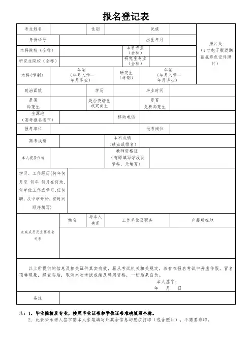 教师招聘报名登记表模板可编辑