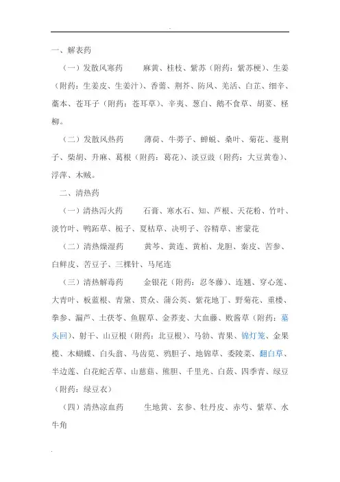 中药相似功效药物