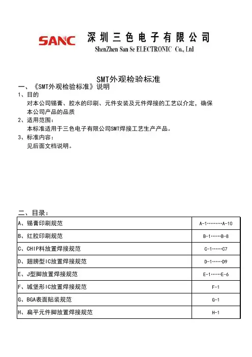 SMT外观检验标准