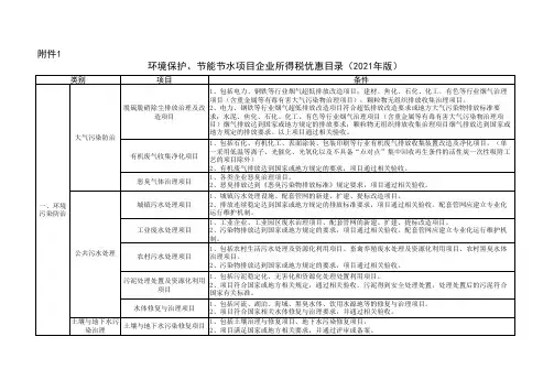 环境保护、节能节水项目企业所得税优惠目录(2021年版)