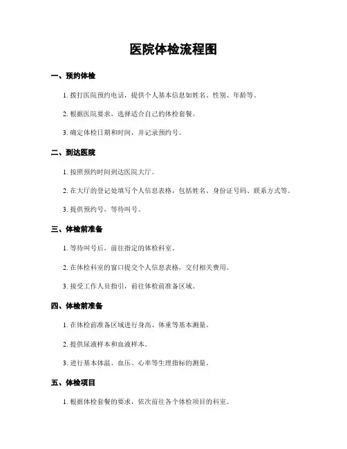 医院体检流程图