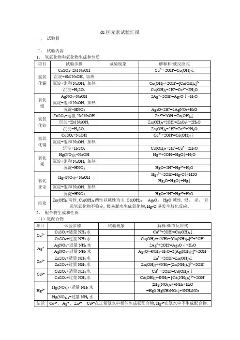 2021年ds区元素实验报告