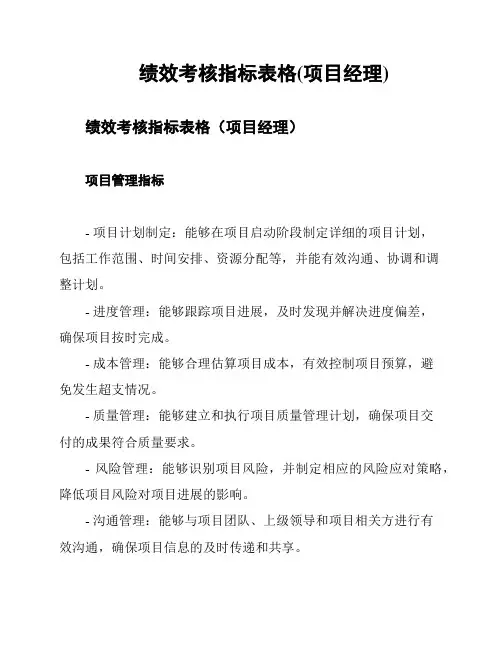 绩效考核指标表格(项目经理)