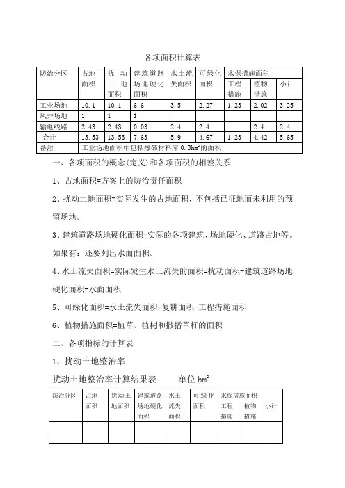 六项指标各项面积计算表