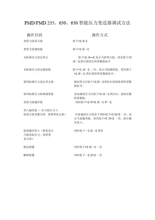 PMD_FMD智能压力变送器调试方法