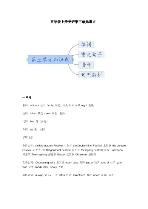 五年级上册英语第三单元重点
