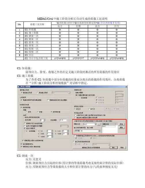 MIDASCivil中施工阶段分析后自动生成的荷载工况说明