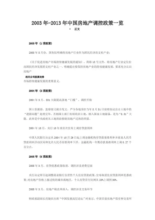 03-13年房改政策