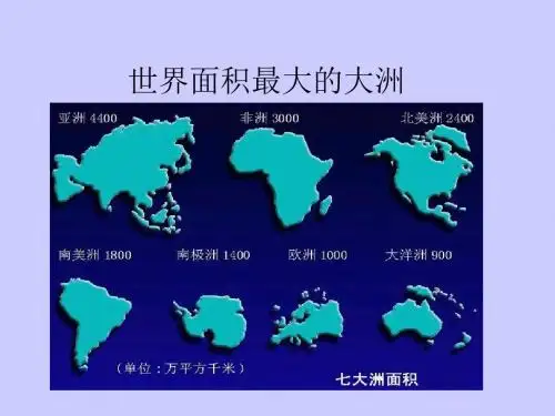 人教版七年级地理下册6.2自然环境 课件(共32张PPT)