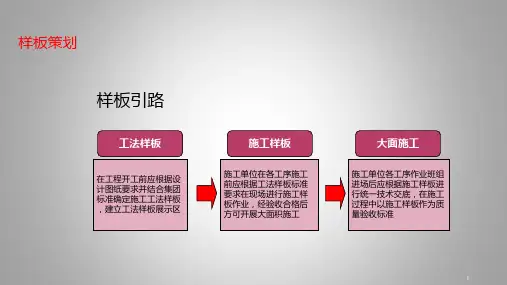 建筑工程质量样板策划ppt课件
