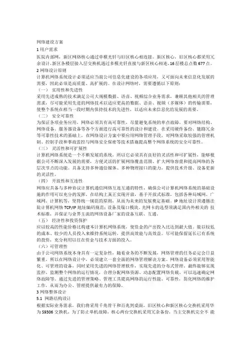 医院网络方案