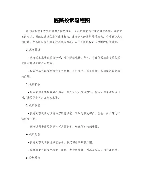 医院投诉流程图