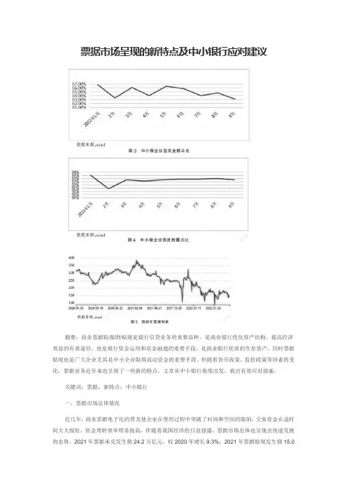 票据市场呈现的新特点及中小银行应对建议