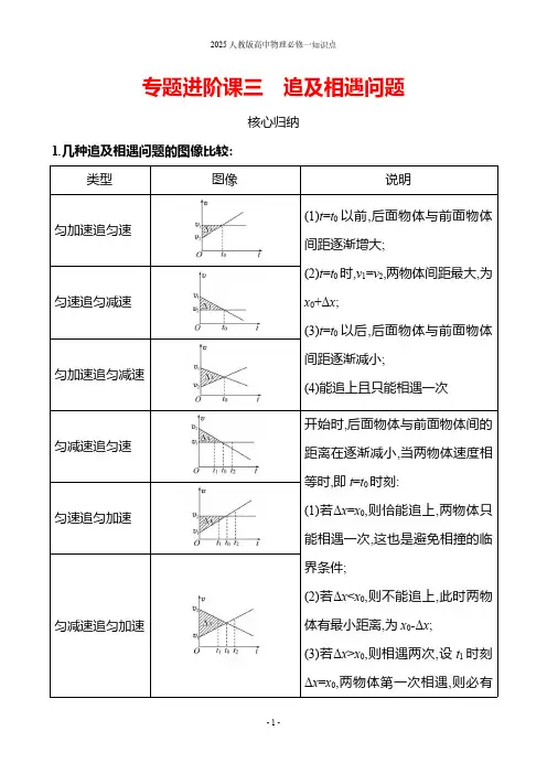 2025人教版高中物理必修一知识点-专题进阶课三 追及相遇问题