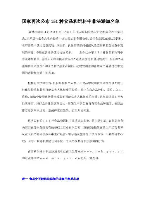 国家再次公布151种食品和饲料中非法添加名单