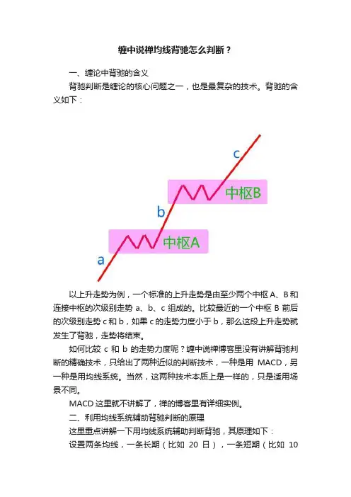 缠中说禅均线背驰怎么判断？