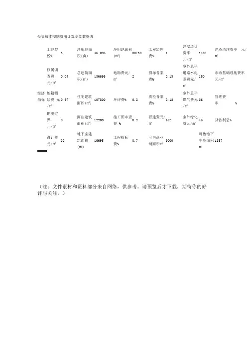 投资成本控制费用计算基础数据表(Word)