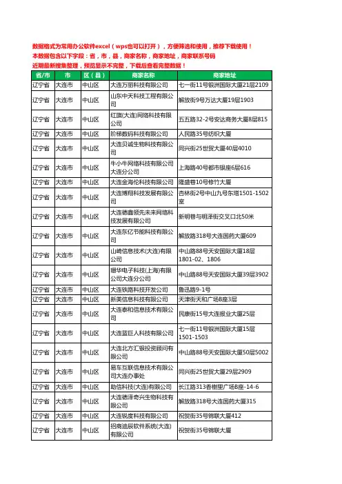 2020新版辽宁省大连市中山区网络科技有限公司工商企业公司商家名录名单黄页联系电话号码地址大全77家