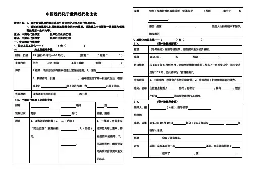 中国近代化于世界近代化比较