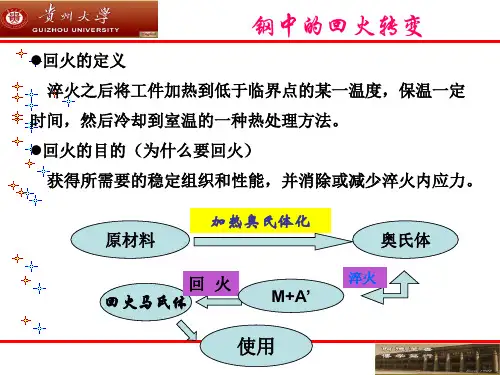 回火