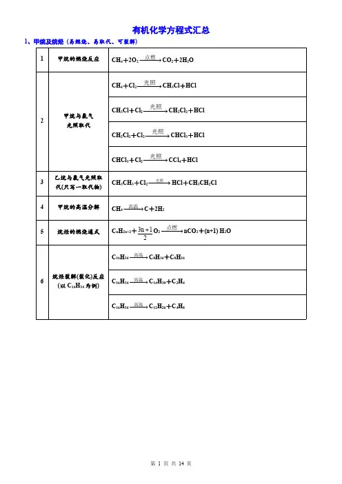 高中有机化学方程式总结(高三总复习)