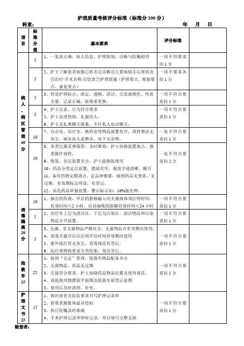 二级护理质量考核评分标准