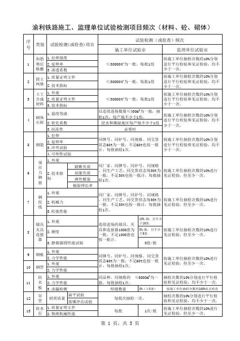 铁路试验检测频率