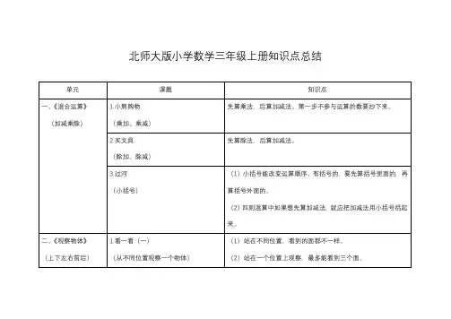 最新版北师大版数学三年级上册知识点整理(全册)