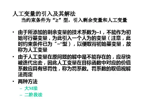 单纯形法-人工变量法