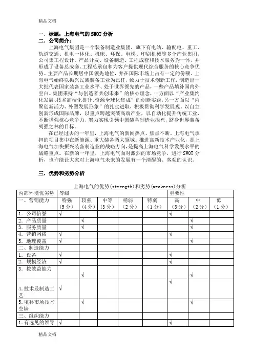 (整理)上海电气的SWOT分析1.