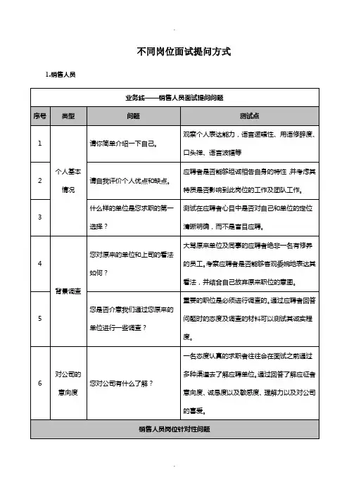 HR面试大全：不同岗位面试提问方式