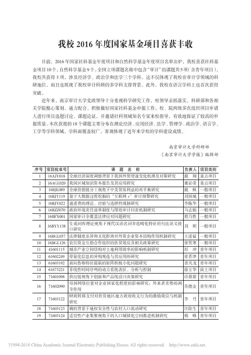 我校2016年度国家基金项目喜获丰收