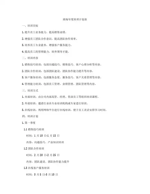 商场年度培训计划表