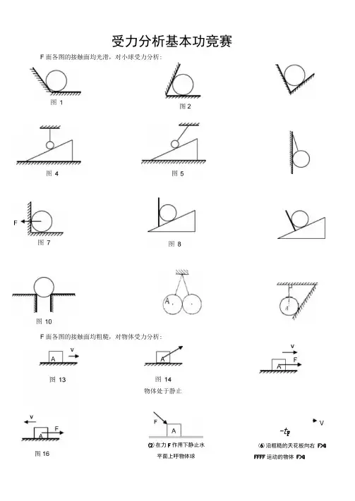 物理最全受力分析图组