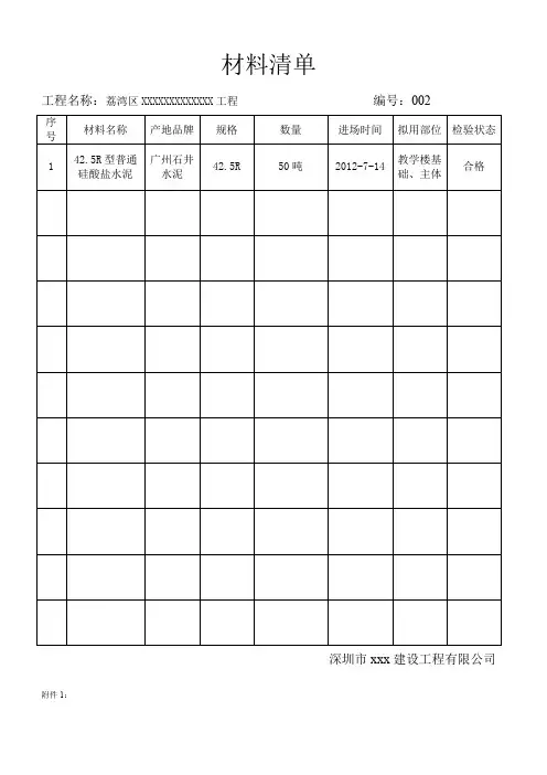 材料进场台账