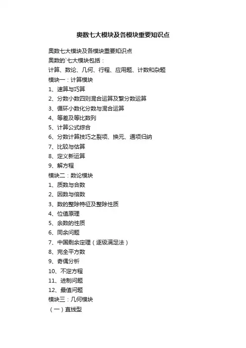 奥数七大模块及各模块重要知识点