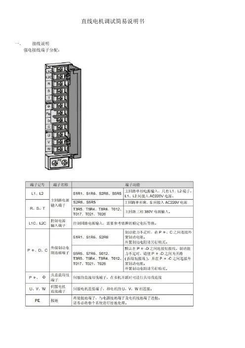 汇川驱动器直线电机调试说明书