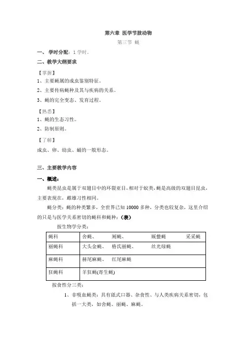 第六章 医学节肢动物--蝇
