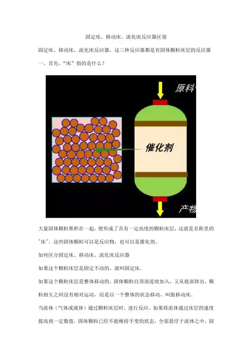 固定床、移动床、流化床反应器区别